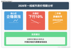 味着——想实正省钱